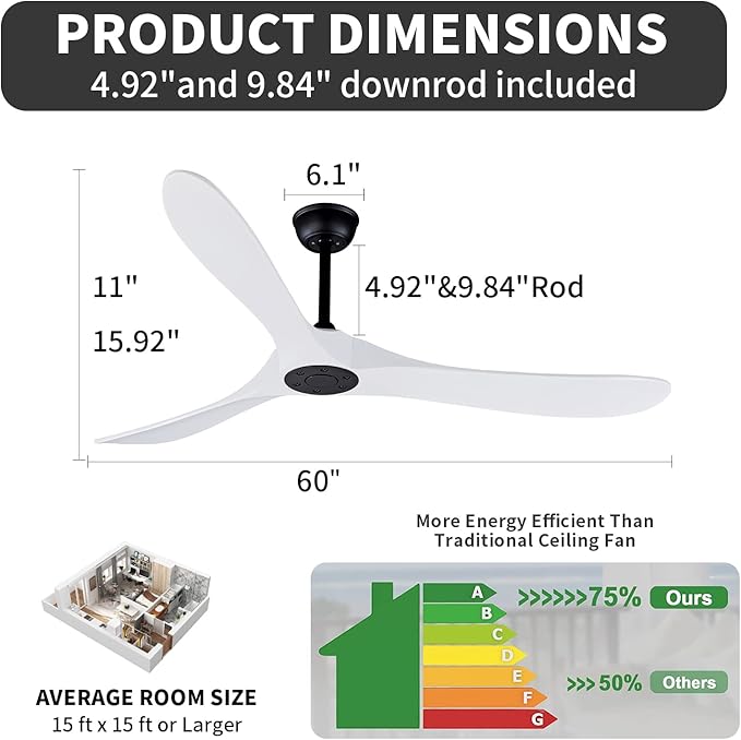 Bigzone 60" White Ceiling Fan Without Lights,DC Motor Quiet Energy Saving,3 White Balsa Wood Blades,Outdoor/Indoor Ceiling Fan With Remote Control，Reversible Blades