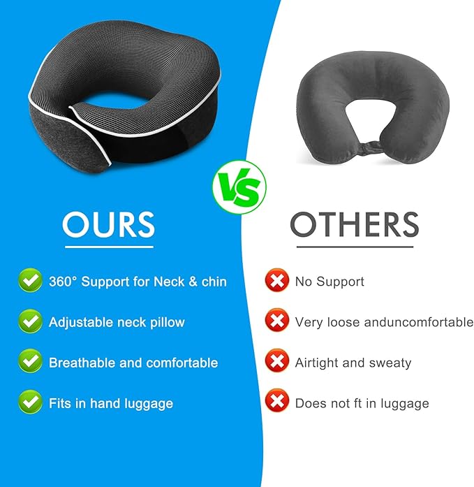 Travel Pillow,Upgraded 100% Memory Foam Neck Pillow for Traveling,Ergonomic Design Soft Best Flight Pillow,Neck Pillow Airplane Kit with 3D Contoured Eye Masks,Earplugs and Luxury Bag (Dark Gray)