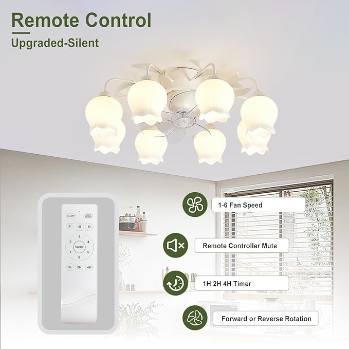 Flower Ceiling Fan with Light: White Flower Fan Lights for Girls Bedroom - Flush Mount Fandelier for Living Room - 8-Light Modern Chandelier with Fan for Home Decor Enthusiasts