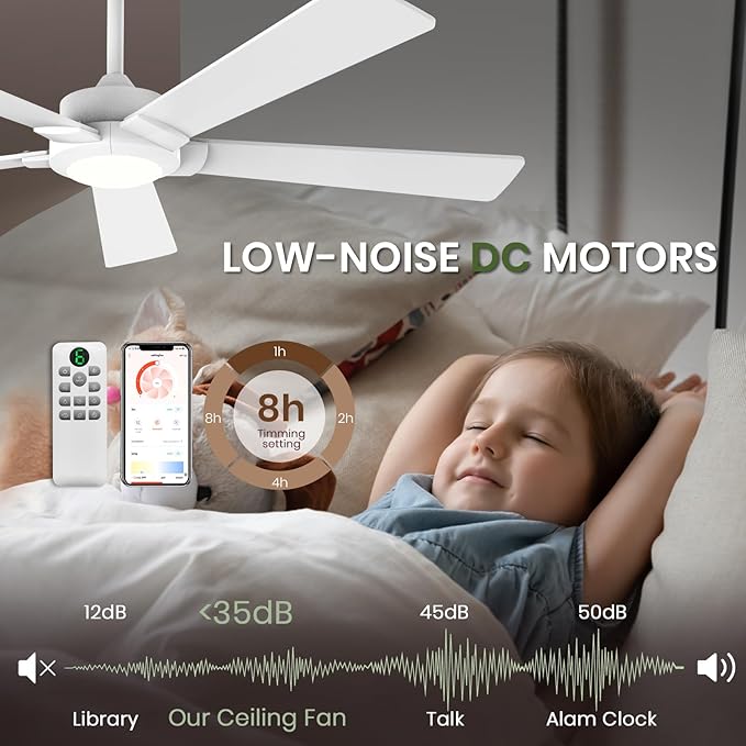 GESUM 52 In Ceiling Fan with Light, Outdoor Ceiling Fan with 5 Reversible Blades, 6 Speeds, Dimmable, 3CCT, Modern Smart Ceiling Fan with Remote/App Control for Patio Kitchen Bedroom (White)