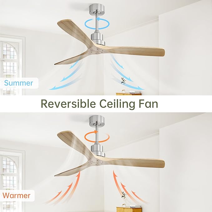 NicBex Ceiling Fan 52 Inch Ceiling Fans Without Light Ceiling Fan with 3 Blades and Remote Control Reversible DC Motor Ceiling Fan for Bedroom, Living Room, Light Natural