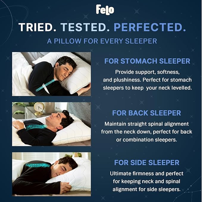 felo Feather Down Pillow Queen Size, CloudFusion Goose Down Pillow for Sleeping, Hotel Collection Bed Pillow for Side Back Pain Sleepers (20" x 30")