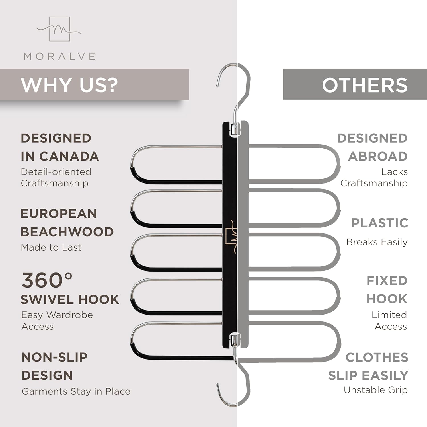 MORALVE Pants Hangers Space Saving - European Beechwood Scarf and Jean Hangers - Closet Organizer and Space Saver Pant Rack, Leggings Hanger, and Scarf Holder with 360° Swivel Hook (1 Pack)