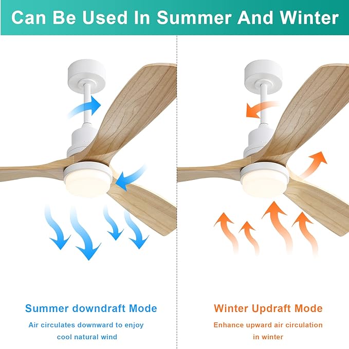 Sofucor 52" Ceiling Fan with Lights and Remote Control, Indoor Outdoor Mordern Wood Ceiling Fan with Reversible Quiet DC Motor, 6 Speed, 3 Downrods, for Farmhouse Bedroom Patio Balcony