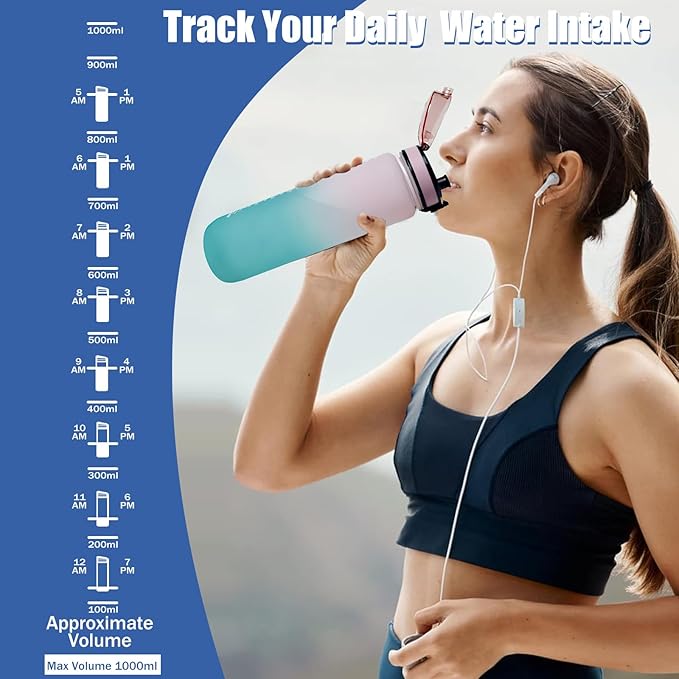 32oz/1L Water Bottle, Sports Water Bottle with Times to Drink & Lock Cover+Strainer,BPA-Free, Leakage Proof, Sports Drink Bottle for Bicycle, Outdoor, Gym, School, Reusable Daily (Pink-blue)