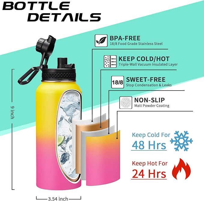 32/40/64oz Insulated Water Bottle with Paracord Handle, Sleeve Carry Strap, Straw Spout Lid, Wide Mouth Metal Canteen Sports Thermo Mug, Leak & Sweat Proof Cold Flask Jug for Camping Traveling