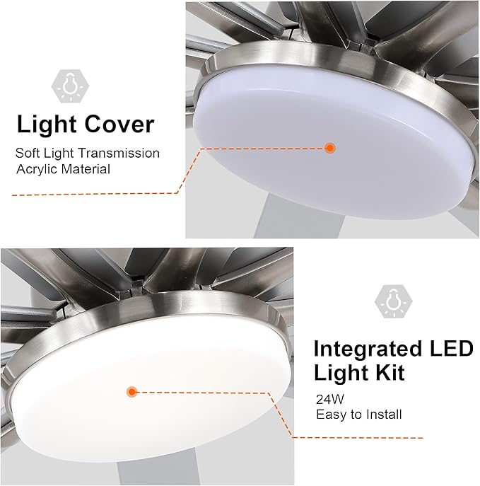 NicBex Ceiling Fan 72 Inch Indoor Modern Ceiling Fans with Integrated LED Light and Remote Control Metal Ceiling Fan with 9 Blades for Living Room, Bedroom, Antique White