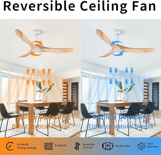 Bigzone 52" Modern Ceiling Fan No Light, DC Motor Energy Saving, 3 Solid Wood Blades, Outdoor Ceiling Fan With Remote Control，Reversible Blades