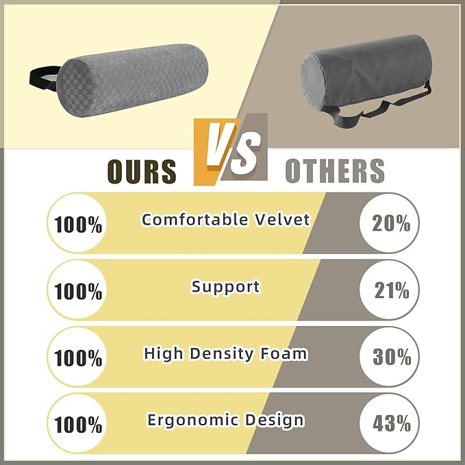 Lumbar Roll Pillow for Lower Back, Lumbar Support Foam Roll Cushion with Pillowcase and Upgraded Strap for Office, Chair, Car, Seat Pain Relief & Improving Posture (Black, Short-11 * 4.3'')