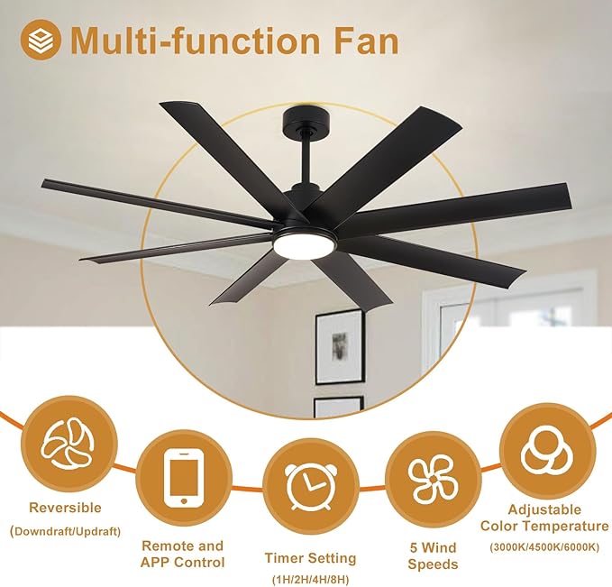 Depuley 72" Large Ceiling Fans with Lights and Remote App, Industrial Ceiling Fan for Kitchen Living Room Covered Patio, 5-Speed Reversible DC Motor, 3 CCT Dimmable LED Lighting, 8 Blades, Timer