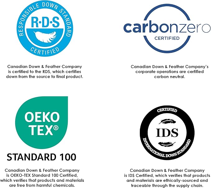 Canadian Down & Feather Co. – Medium 625 Fill Power White Down Sleeping Pillow Standard Size - 500 Thread Count Shell 100% Cotton - Made in Canada