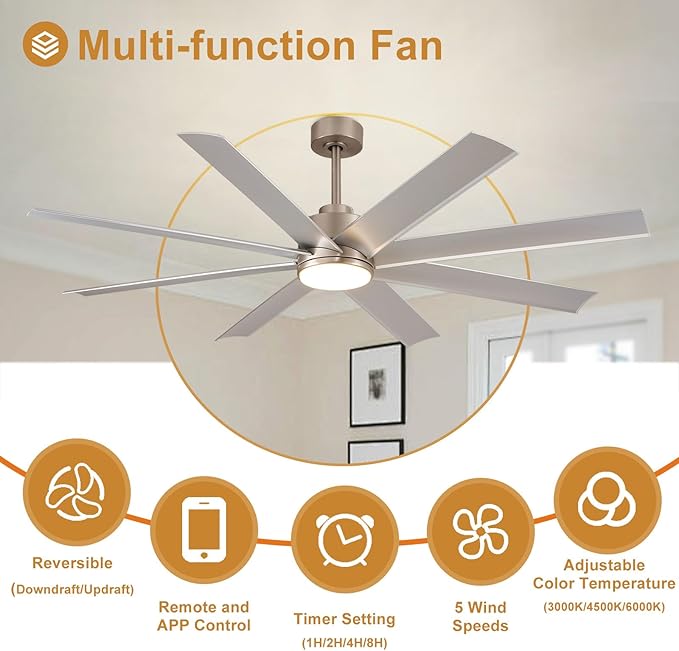 Depuley 72" Reversible Modern Ceiling Fan with Remote and APP Control, 3 CCT Dimmable Industrial Ceiling Fans with Light, Outdoor LED Ceiling Fan for Patios Factory Warehouse Living Room, Nickel