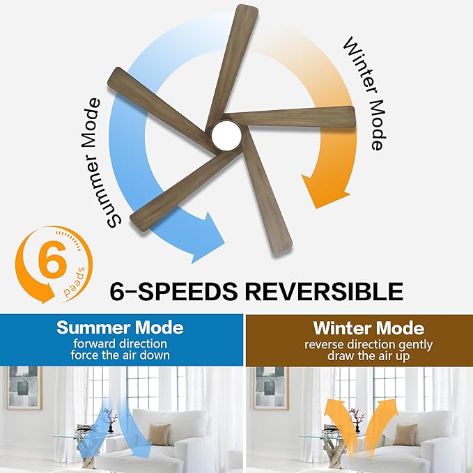 WINGBO 54 Inch DC Ceiling Fan with Lights and Remote Control, 5 Reversible Carved Wood Blades, 6-Speed Noiseless DC Motor, Modern Ceiling Fan in Graphite Finish with Gray Blades, ETL Listed