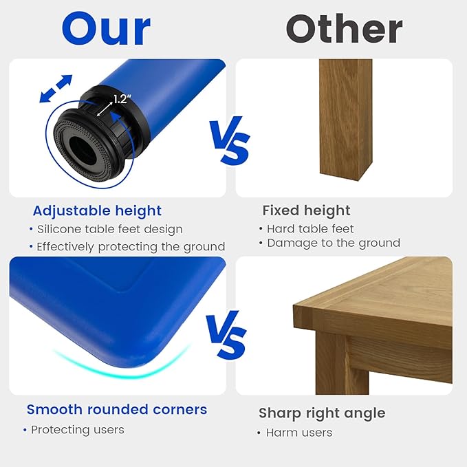 24" L x 24" W Kids Table and 4 Chairs Set, 1-8 Year Old Toddler Activity Craft Table for Toddlers Home, Nursery, Classrooms - Red