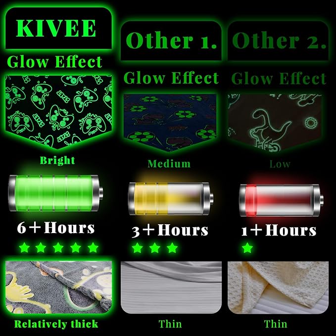 Gaming Gifts Toys Blanket for Teen Boys Glow in The Dark Gaming Blanket for Men Boyfriends Gifts for Gamers Soft Fleece Gamer Blanket for Kids Birthday Gifts