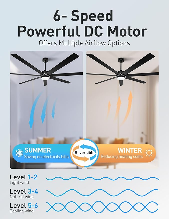 72" Black Smart Ceiling Fan with Light and Remote via WiFi Alexa APP Control,6 Speed Quiet DC Motor,Dimmable LED Light,7 Wood Blades Indoor Outdoor Ceiling Fans for Patios or Bedroom