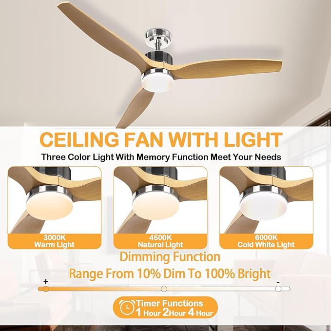 Ceiling Fan with Lights， 52" ，with Remote Control，2 Poles，LED Dimmable，Reversible DC Motors, Timer Noiseless，Bedroom Living Room Indoor&Outdoor，Very Energy Conservation
