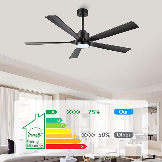 60" Modern Ceiling Fan with Lights and Remote Control, 5 Solid Wood Blades 6-Speed Noiseless Reversible DC Motor, Ceiling Fan for Bedroom Dinning Living Room, Black