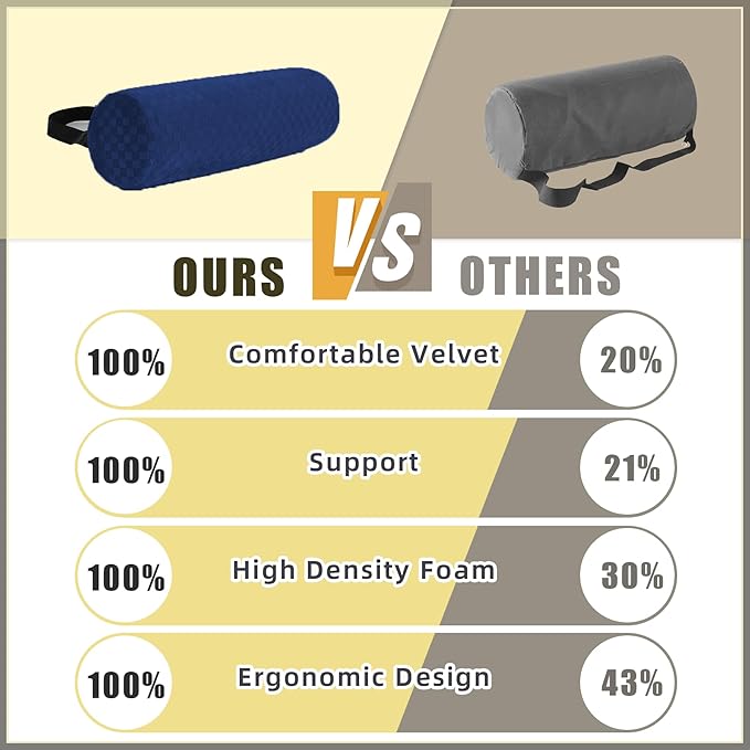 Lumbar Roll Pillow for Lower Back, Lumbar Support Foam Roll Cushion with Pillowcase and Upgraded Strap for Office, Chair, Car, Seat Pain Relief & Improving Posture (Dark Blue, Long-15*4.3'')