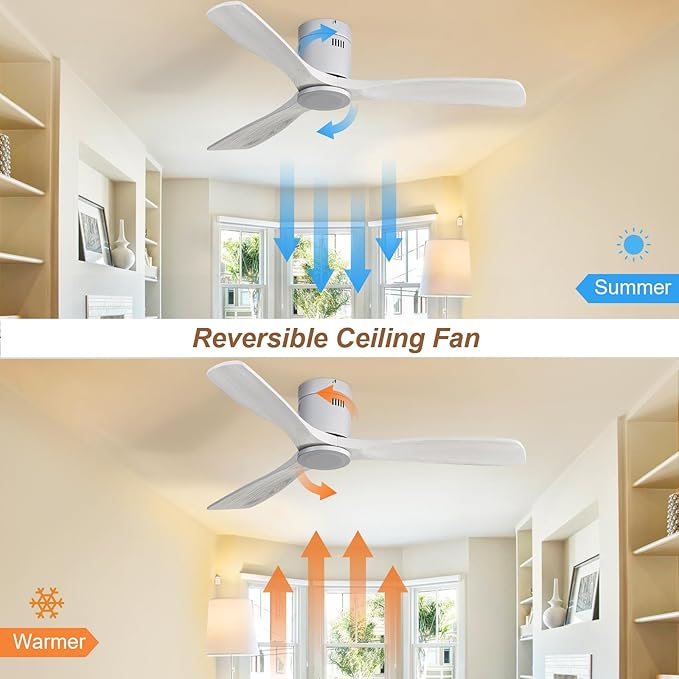 Sofucor 52" Flush Mount Ceiling Fan no Light and Remote Control, Outdoor Indoor Ceiling Fans without Light, Quiet Energy Saving with 6 Speeds, Timer, Silver