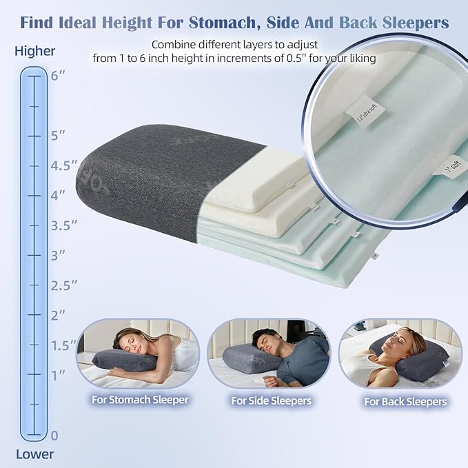 Lofe Adjustable Memory Foam Pillow - Combined Thin Pillow to Adjust Softness/Support, 10 Heights of Adjustable Pillow for Neck Pain Relief, CertiPUR-US Memory Foam Pillow for Stomach/Side/Back Sleeper