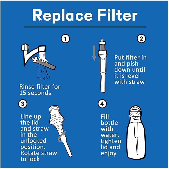 2Pcs for Brita Water Bottle Filter Replacement 2Pcs for Brita Water Bottle Mouthpiece Replacement Compatible with Brita Water Bottle Replacement Parts & Water Filter Bottle