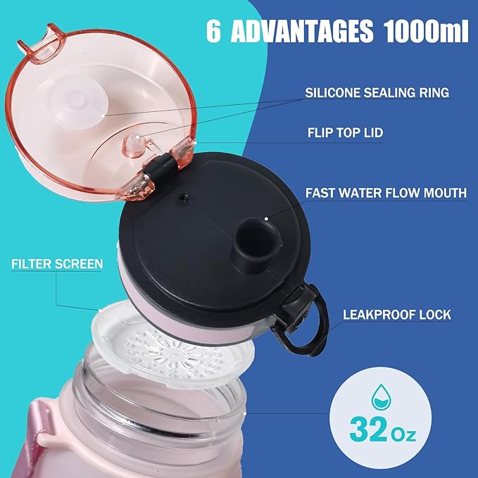 32oz/1L Water Bottle, Sports Water Bottle with Times to Drink & Lock Cover+Strainer,BPA-Free, Leakage Proof, Sports Drink Bottle for Bicycle, Outdoor, Gym, School, Reusable Daily (Pink-blue)