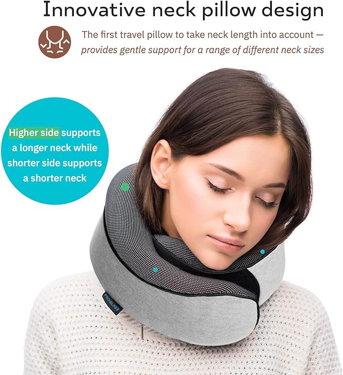 Travel Neck Pillows for Airplanes, Sleeping Essentials for Long Flight, 360° Head Support, Car and Airplane Kit with 3D Contoured Eye Mask, Earplugs and Luxury Mesh Bag (Adult, Grey)