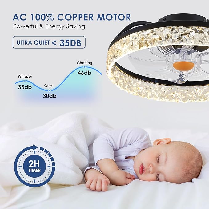 Ceiling Fans with Lights Low Profile - 15.7" Flush Mount Modern Ceiling Fans with Remote Control, Bladeless Enclosed Ceiling Fans for Indoor Bedroom, Living Room and Kitchen