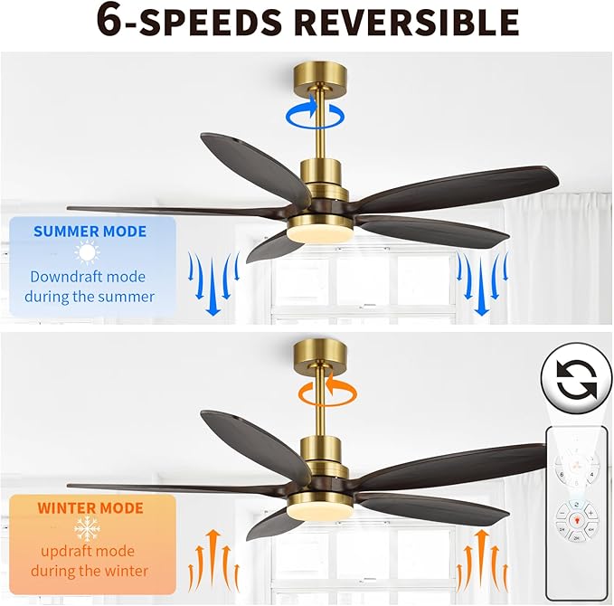 52" Ceiling Fan with Light and Remote,Reversible DC Motor,6Speed,Modern Natural Wood Ceiling Fan with Dimmable LED for Outdoor Patios Bedroom Living Room,Brown Walnut and Brass