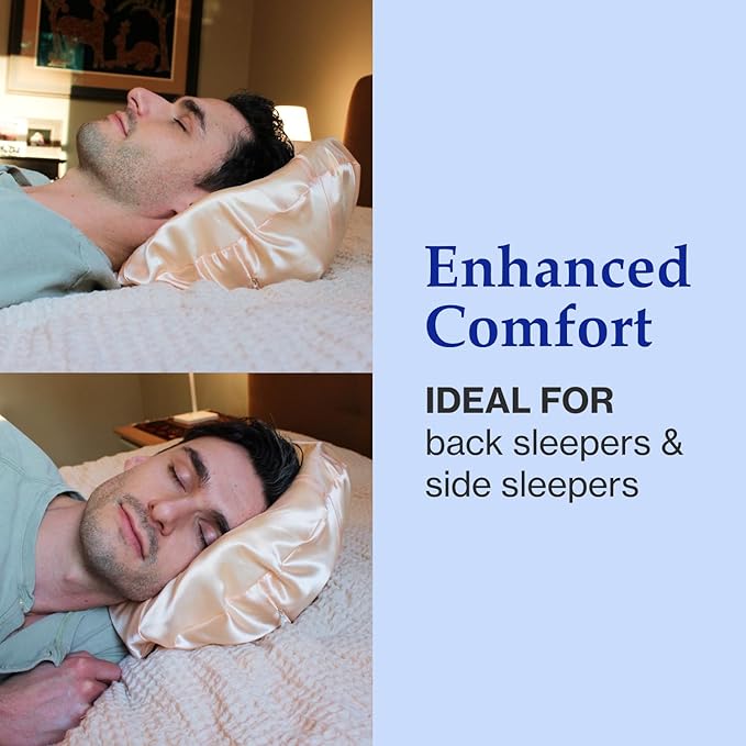 Spherehead Memory Foam Pillow - Ergonomic Pillow for Neck Pain Relief, Cervical Spine Alignment & Comfort - Curved Support for Side & Back Sleepers