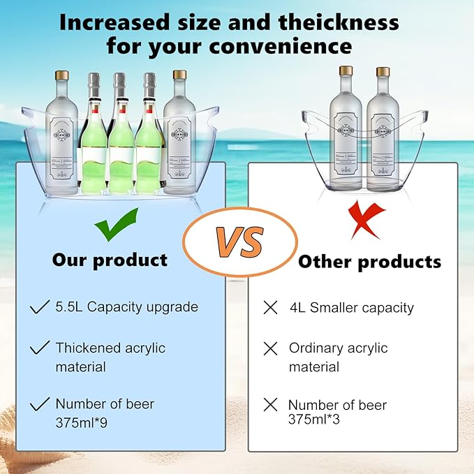 2 PCS Ice Buckets, Clear Acrylic Ice Bucket for Party, 5,5L Mimosa Bar Champagne Bucket Ice Beverage Drink Tube with Handles for Wine Beer Cocktail Bar, Hold 3 Wine, 2 Ice Scoops