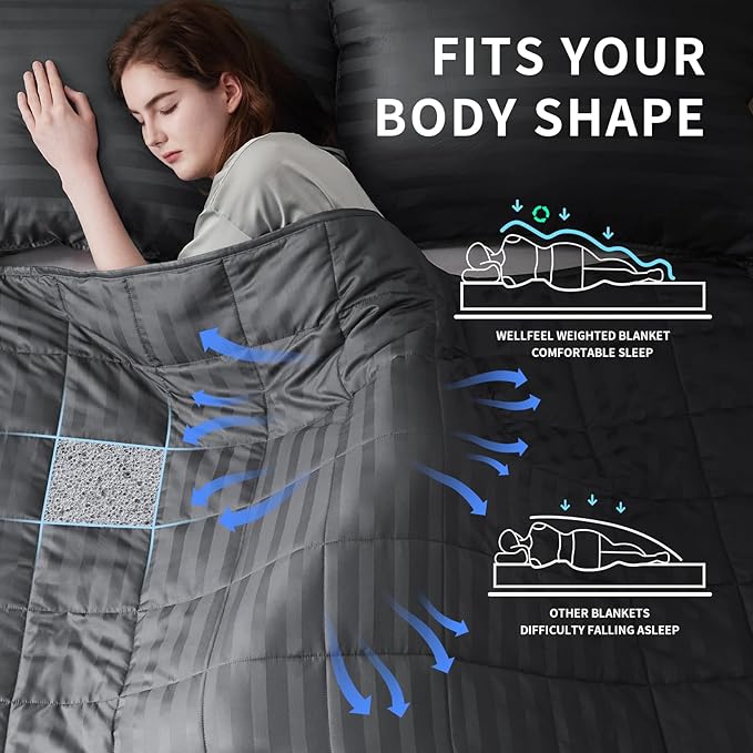 Weighted Blanket for Adult,15lbs Heavy Weighted Blanket 48"x72" Breathable Cooling Summer Blankets, Ultra Soft Cotton Comfort Throw Blanket with Glass Beads for All-Season (Dark Grey)