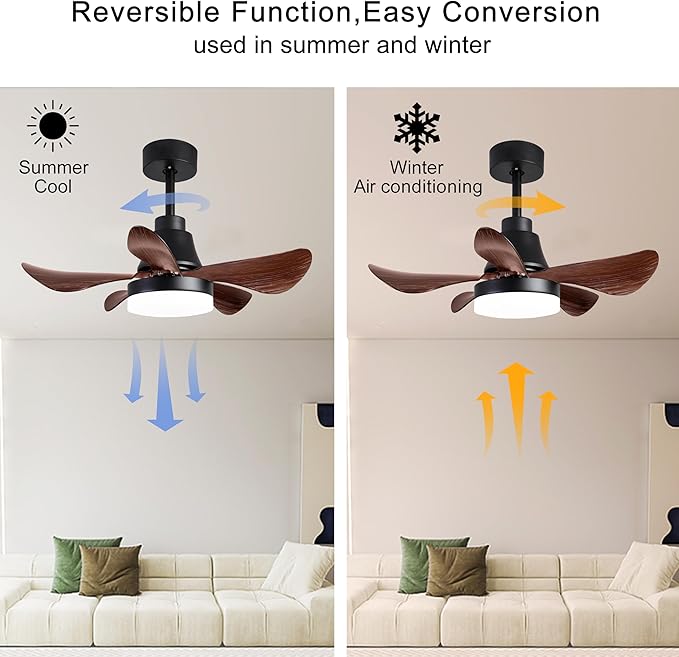 NicBex Ceiling Fan 28 Inch Ceiling Fan with Lights Ceiling Fans with 5 ABS Blades and Remote Control DC Motor Ceiling Fan with Down Rod Mount for Bedroom, Living Room, Brown