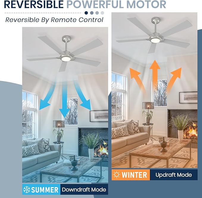 GESUM 52 Inch Smart Ceiling Fan with Light, Nickel Ceiling Fan with 5 Reversible Blades, Dimmable, 6 speed, 3CCT, Outdoor Ceiling Fan with Remote/App Control for Patio Kitchen Bedroom (Nickel)
