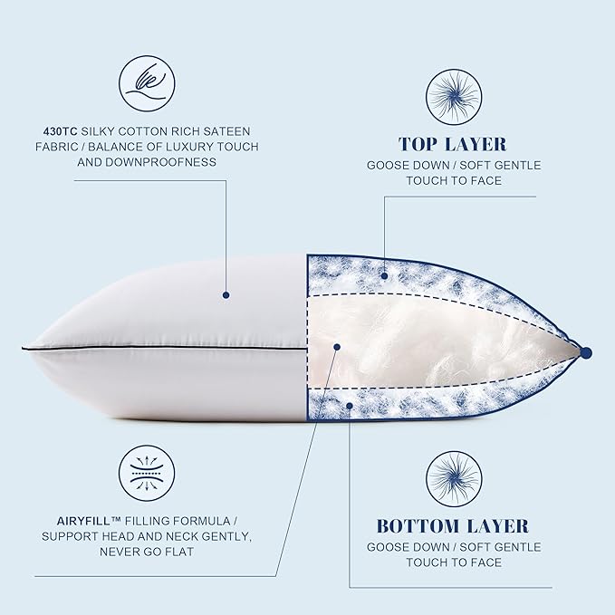 Goose Down Pillows King Size Set of 2, Luxury Hotel Collection Bed Pillow 2 Pack, Airyfil™ Powered Fillings & Feather Pillow，Soft Fluffy for Side, Back, Stomach Sleepers 20"x36"