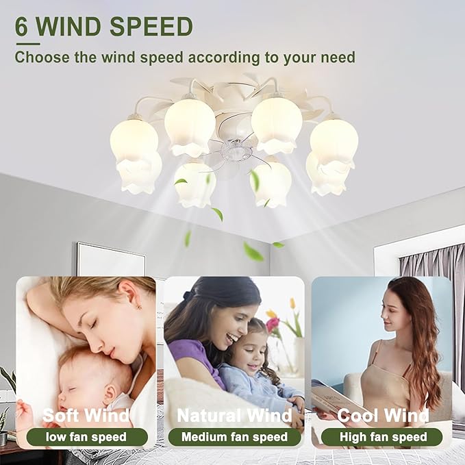 Flower Ceiling Fan with Light: White Flower Fan Lights for Girls Bedroom - Flush Mount Fandelier for Living Room - 8-Light Modern Chandelier with Fan for Home Decor Enthusiasts