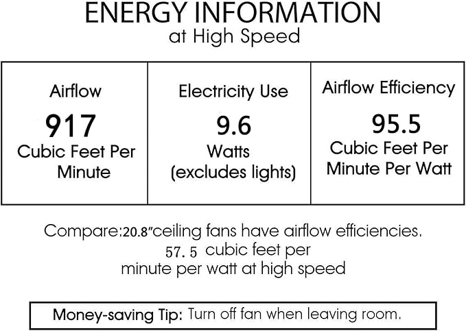 Moritz 21 Inch Imitation Wood Grain Farm House Style Fandelier