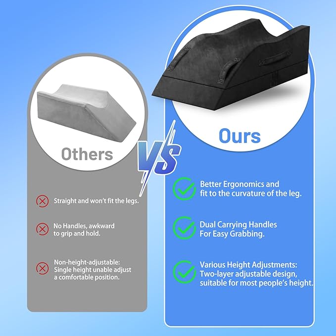 Leg Elevation Pillows, Wedge Pillow for After Surgery Or Rest, Memory Foam Leg Support Adjustable, Back Knee Hip Ankles Pain Relief, Knee Pillow for Sleeping Blood Circulation Black