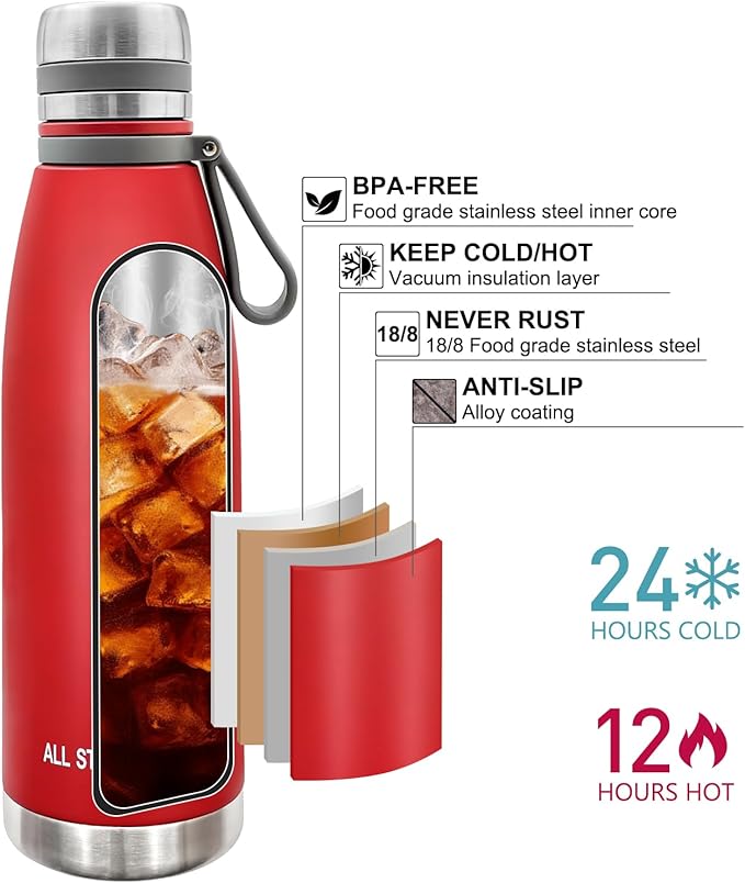 37oz Thermos for Hot and Cold Drinks, Coffee Thermos Water Bottle, Wide Mouth Thermal Cups- Leakproof Stainless Steel Insulated Thermos - Commute, Travel, and Picnic Friendly