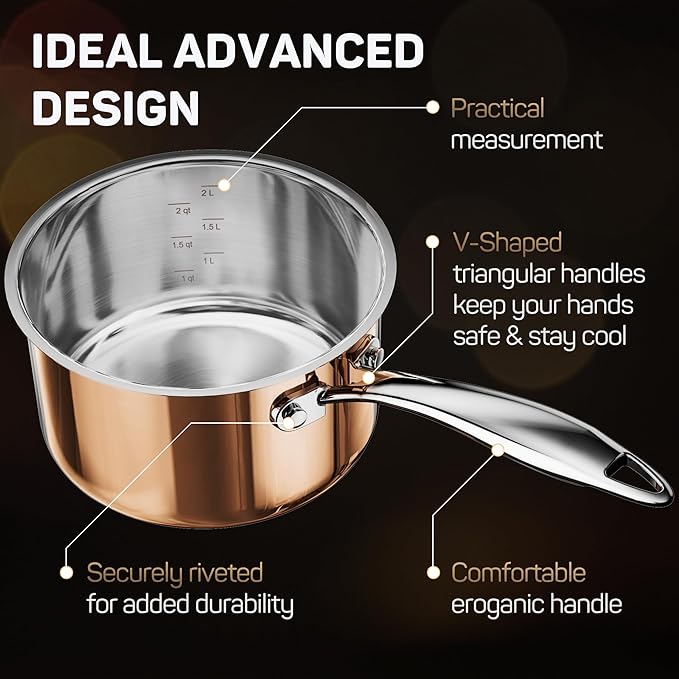 Whole Tri-ply 18/10 Stainless Steel Pot and Pan Set (10 Piece), Copper Pots and Pans Set with Stainless Steel Lid, Induction Cookware Set, Include Stock Pot, Saucepan, Frying Pan - Copper