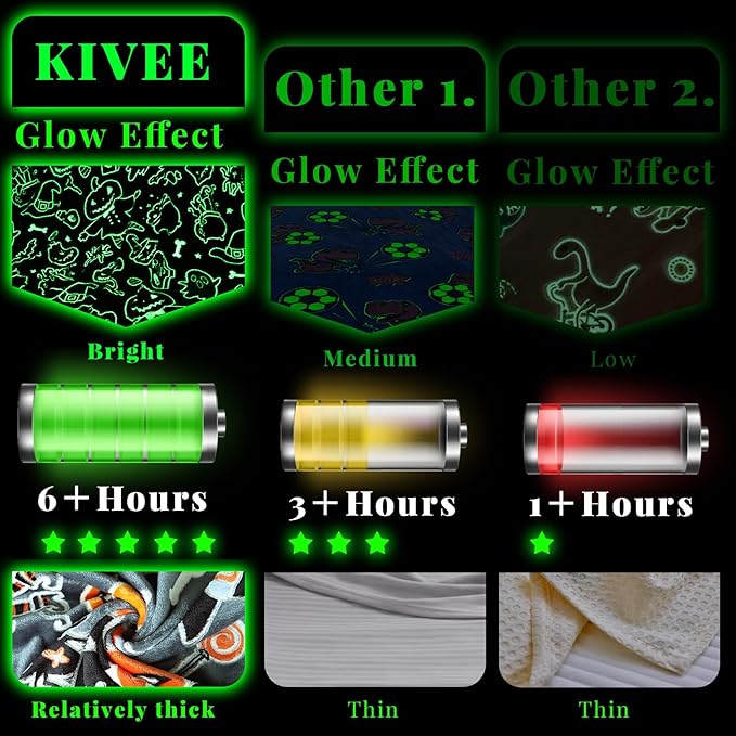 Blanket Glow in The Dark Blanket Pumpkin Halloween Decorations Cute