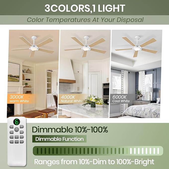 GESUM 52 In Ceiling Fan with Light, Outdoor Ceiling Fan with 5 Reversible Blades, 6 Speeds, Dimmable, 3CCT, Modern Smart Ceiling Fan with Remote/App Control for Patio Kitchen Bedroom (White)