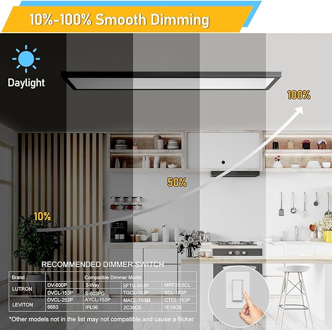 AIKVSXER 4Pack-1x4-Black LED Flat Panel Light Surface Mount 3000K/4000K/5000K with Night Light， 50W 5500Lm 120V 2x2 LED Light Fixtures for Yard/Bedroom/Office