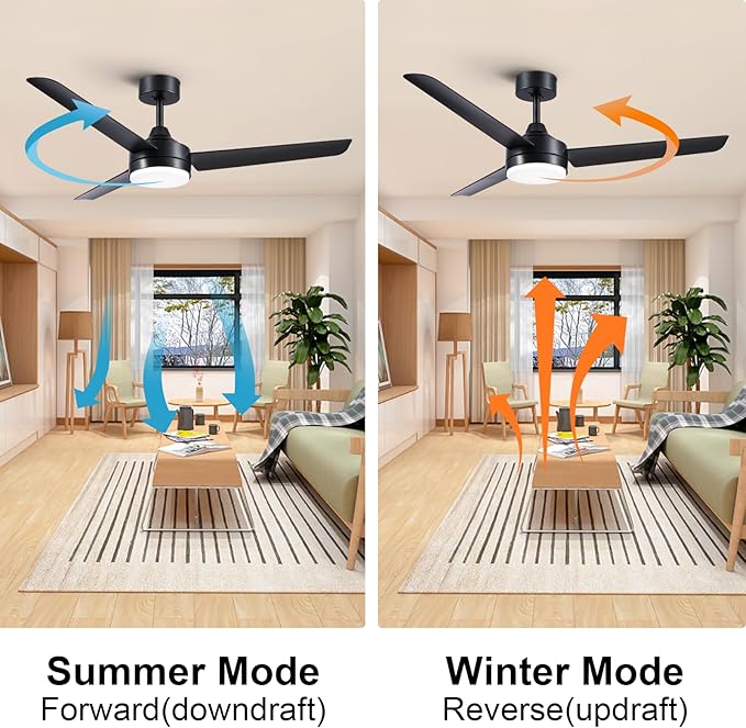 Black Ceiling Fans with Lights and Remote Control，Modern 52 Inch Ceiling Fans with Lights and 6-Speed Modes -Adjustable Dimming - DC Motor - Perfect for Living Room, Bedroom，Dining Room