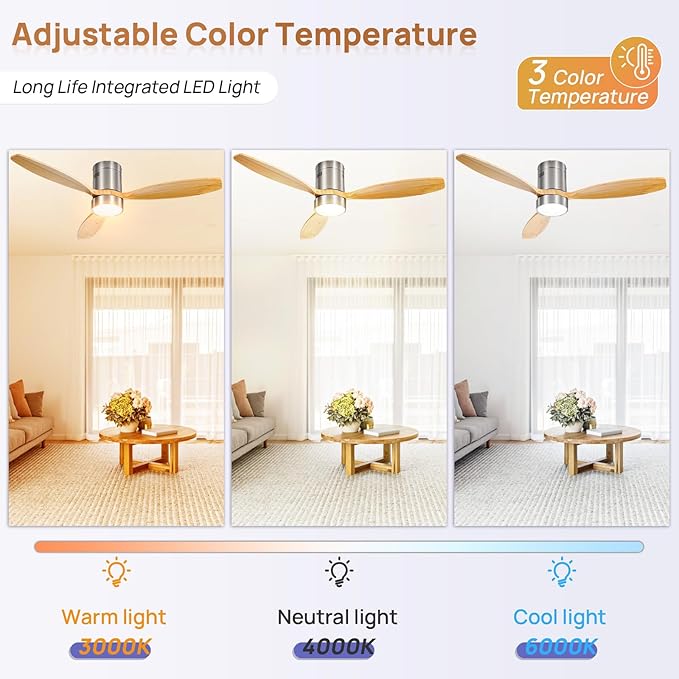 Sofucor 52 Inch Low Profile Ceiling Fan with Lights Remote Control Wood Blades Reversible DC Motor Modern Ceiling Fan for Kitchen, Bedroom, Basement, Dining, Living Room, Silvery wood