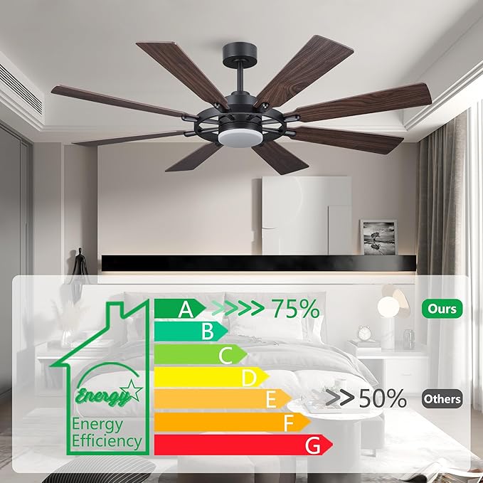 60/80 inch Ceiling Fan (Black-Walnut, 72" (LED Light / 3 Downrods))