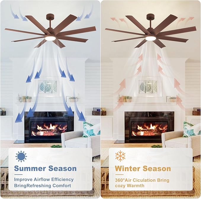 Depuley 72" Modern Ceiling Fan with Light and Remote, LED Dimmable Ceiling Fans with 3-Color Temperatures, Outdoor Ceiling Fan with APP Control for Kitchen Living Room Patio Farmhouse, Brown