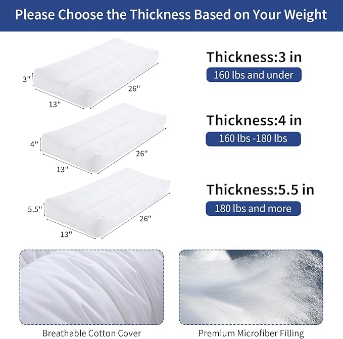 HOMBYS Knee Pillow for Side Sleepers,Down Alternative Between Leg Pillow for Sleeping,Under Knee Pillow for Sleeping on Back,Spine Alignment, Lower Back Pain Relief,Pregnancy Support,White 4 inch