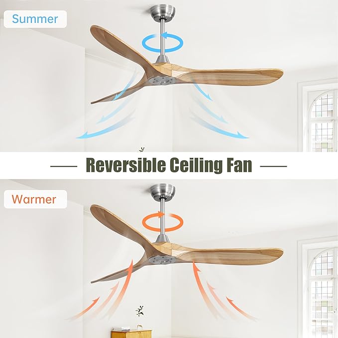 NicBex Ceiling Fan 60 Inch Ceiling Fans Without Light Ceiling Fan with 3 Blades and Remote Control Reversible DC Motor Ceiling Fan for Bedroom, Living Room, Natural